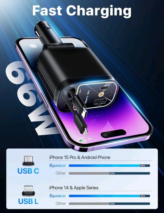 Retractable Car Charger